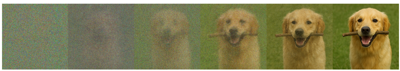 image generation