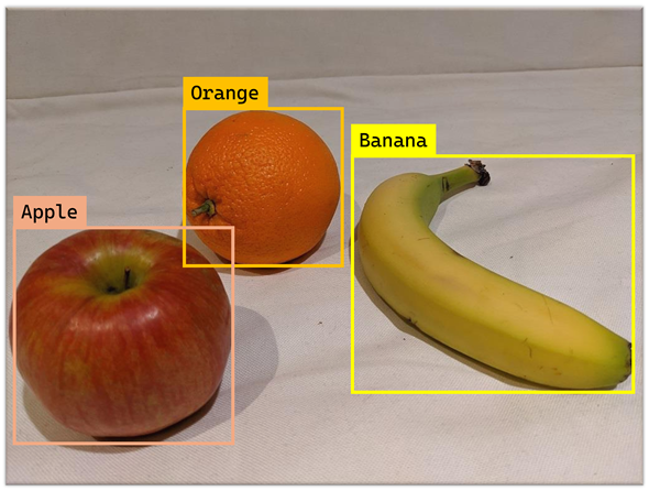 object detection example